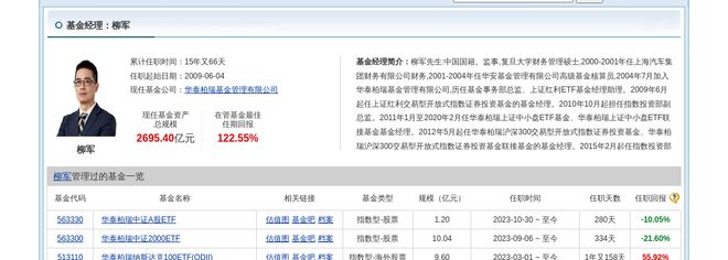 恒立液压大跌272%！华泰柏瑞基金旗下1只基金持有(图2)