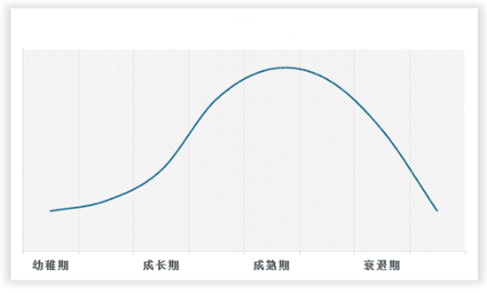 中国液压机行业现状深度调研与未来前景研究报告（2023-2030年）(图2)