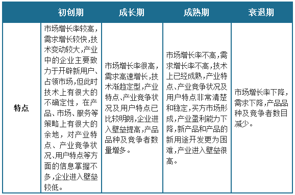 中国液压机行业现状深度调研与未来前景研究报告（2023-2030年）(图1)