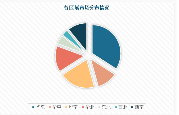 中国液压机行业现状深度调研与未来前景研究报告（2023-2030年）(图4)