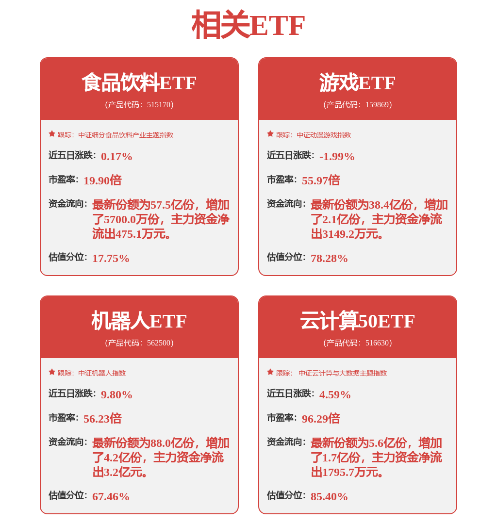 机械设备行业行业周报：1月挖机销量+1%人形机器人商业化再加速(图1)