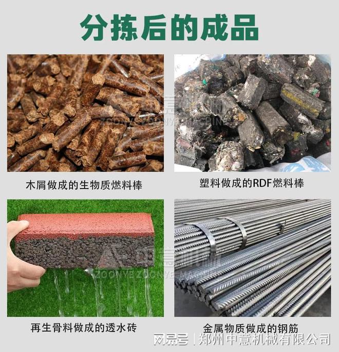 垃圾场垃圾处理设备全自动生产线批发价格(图2)