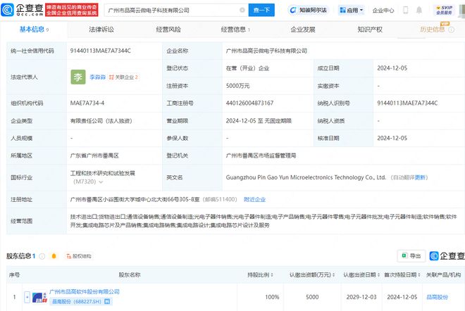 品高股份成立电子科技公司含集成电路业务(图1)