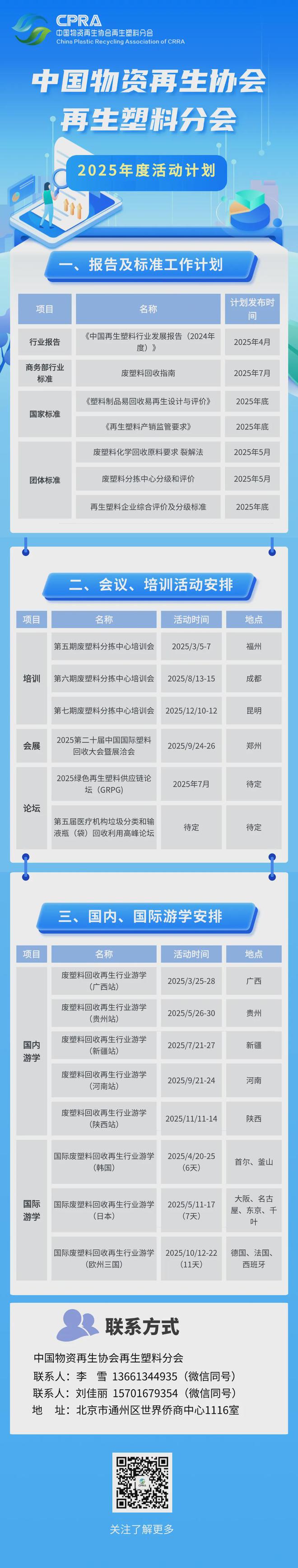 日程发布｜第五期废塑料分拣中心培训会（3月5－7日福州）(图1)
