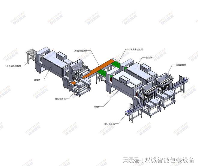 全自动包装机有什么用途深圳全自动包装机(图1)