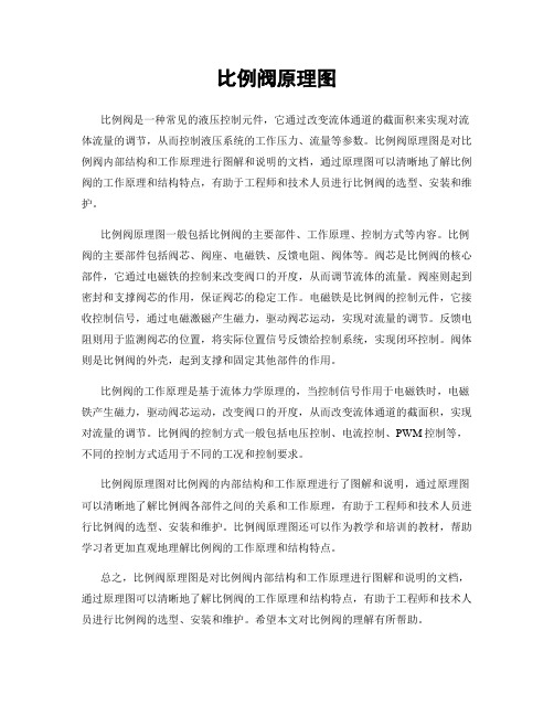 比例阀液压工作原理图(图2)