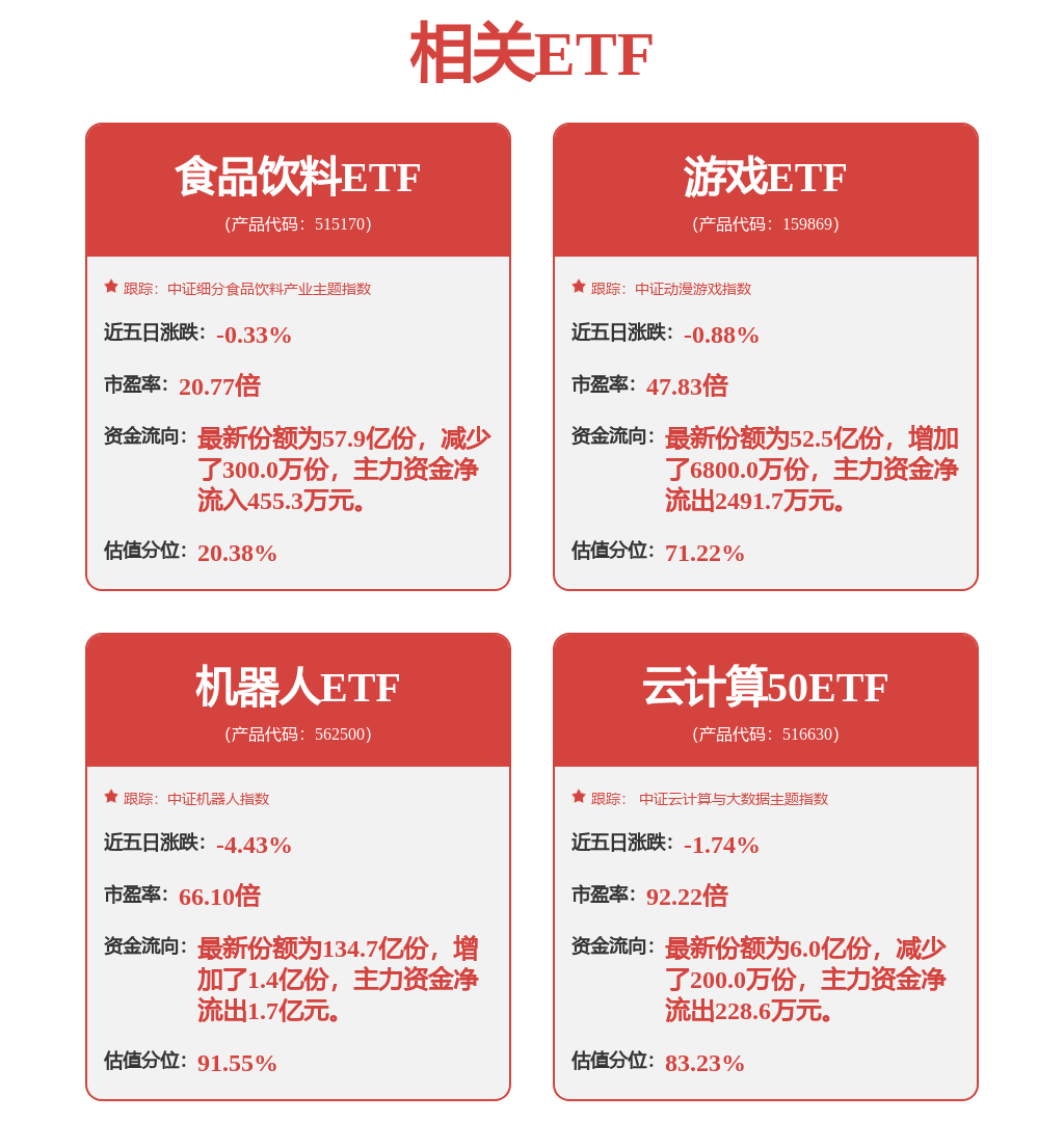 机械设备行业点评报告：美国签署“对等关税”行政令事件点评：关税影响超预期关注出口链龙头厂商结构性机会(图1)