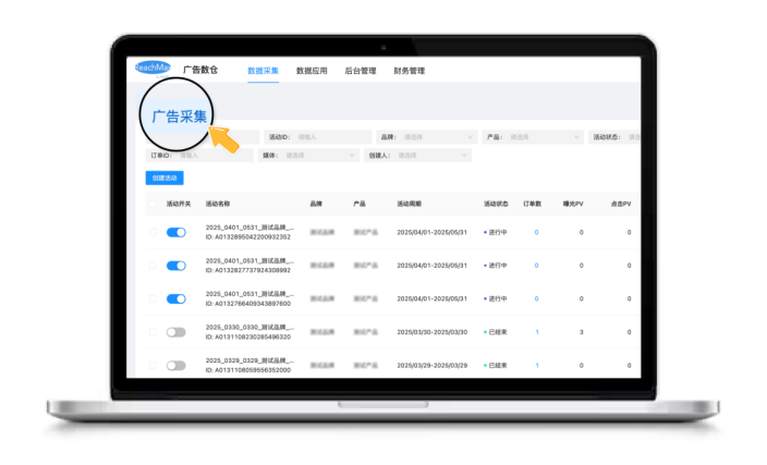 品牌广告—EC转化破解广告投放的ROI困局让预算看得见回报(图2)