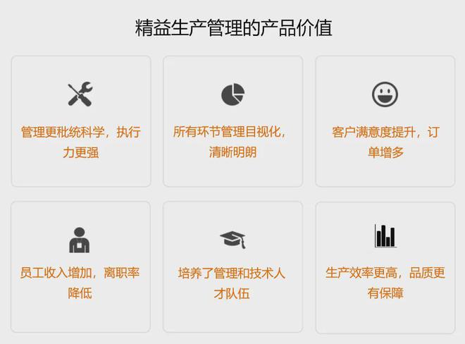 在服装工厂里数字化与精益管理如何结合(图3)