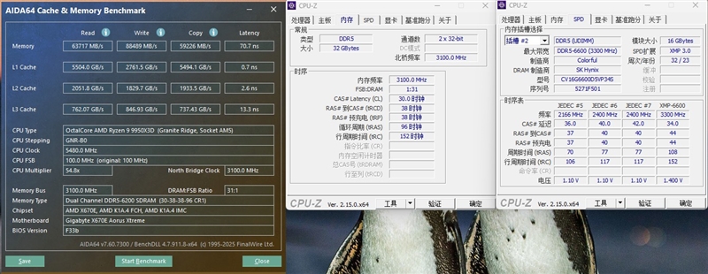 完全的碾压性优势！锐龙99950X3D网游性能测试(图3)
