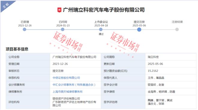 靠汽车安全系统贡献年入20亿！这家“小巨人”企业为何这么牛(图1)