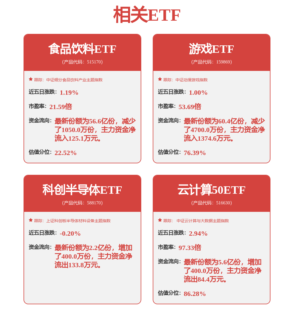 机械设备行业行业周报：4月挖机销量+18%25Q1业绩整体回暖(图1)