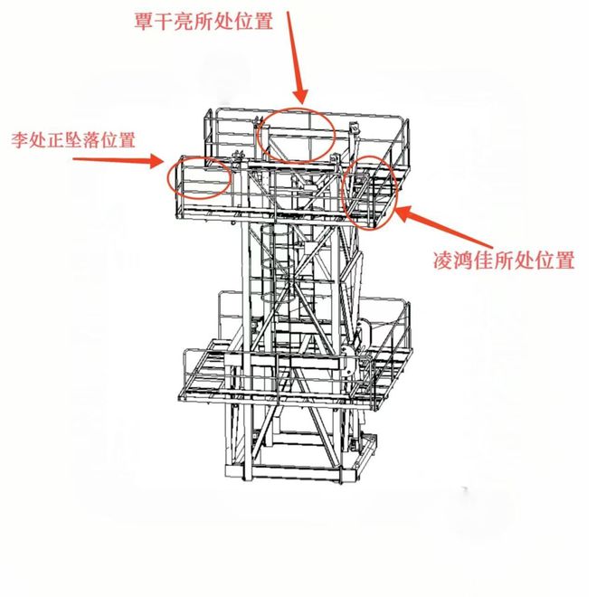 致1死2人建议移交司法广西大王椰与或非家居项目4·29事故查明(图3)