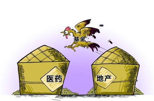 59财经夜宵：得知基金净值及选基策略赶紧告知大家(图7)