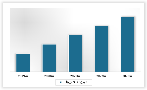 中国液压机械行业现状深度调研与投资战略研究报告（2024-2031年）(图1)