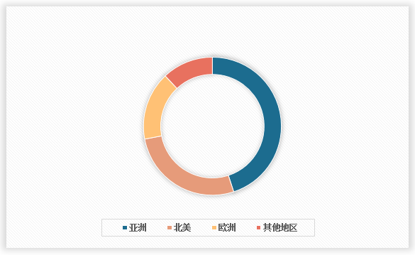 中国液压机械行业现状深度调研与投资战略研究报告（2024-2031年）(图2)