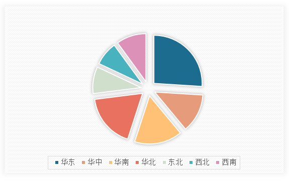 中国液压机械行业现状深度调研与投资战略研究报告（2024-2031年）(图13)