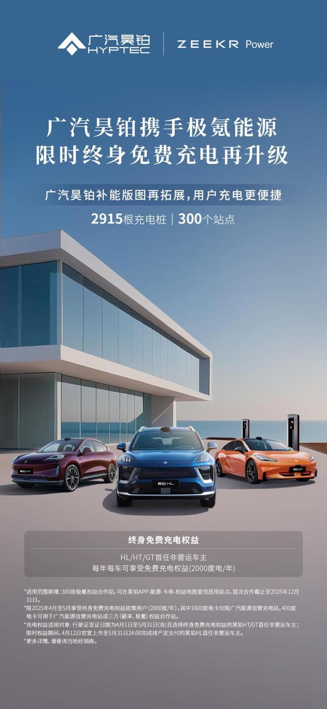 终身免费充电权益升级！广汽昊铂联合极氪能源300座合作站阵营(图1)