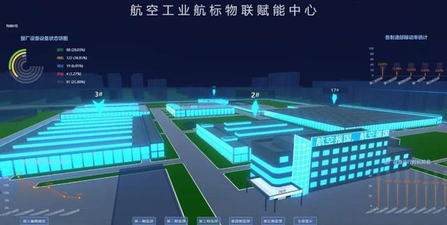 中国航空工业集团航标荣获集团2024年度“优秀供应商”奖牌(图3)