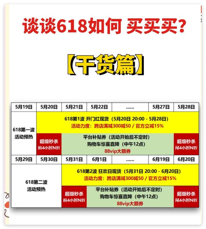 2025年京东618活动时间正式公布优惠详情大揭秘！(图2)