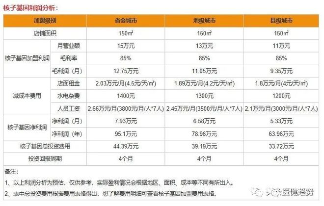 “核酸大王”张核子讨账起诉多地卫健局！(图7)