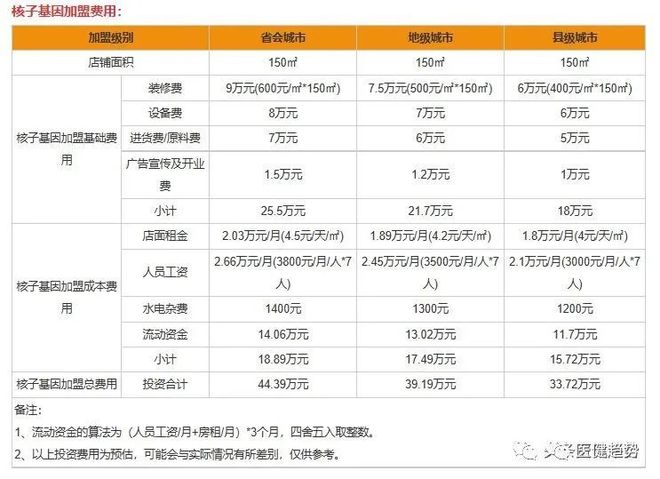 “核酸大王”张核子讨账起诉多地卫健局！(图6)
