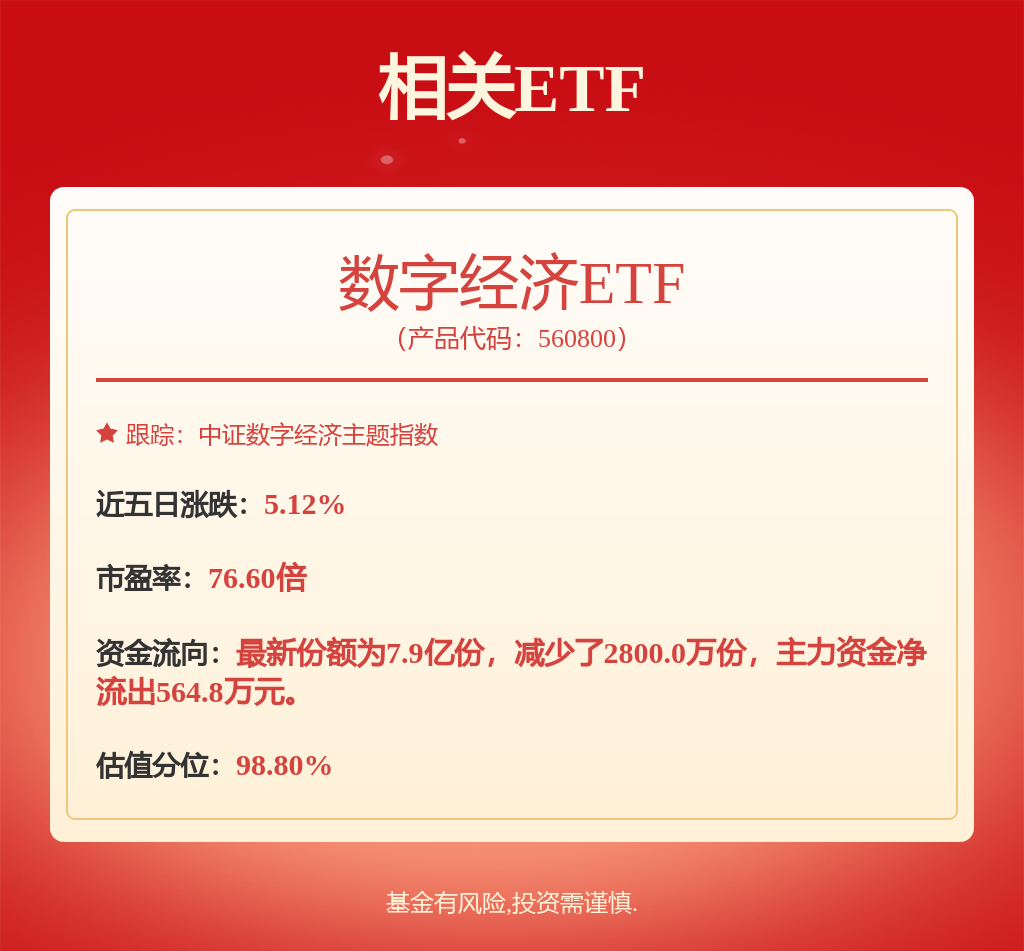 机械设备行业跟踪周报：强推PCB设备高景气投资机会；推荐业绩兑现低估值高增速的工程机械(图1)