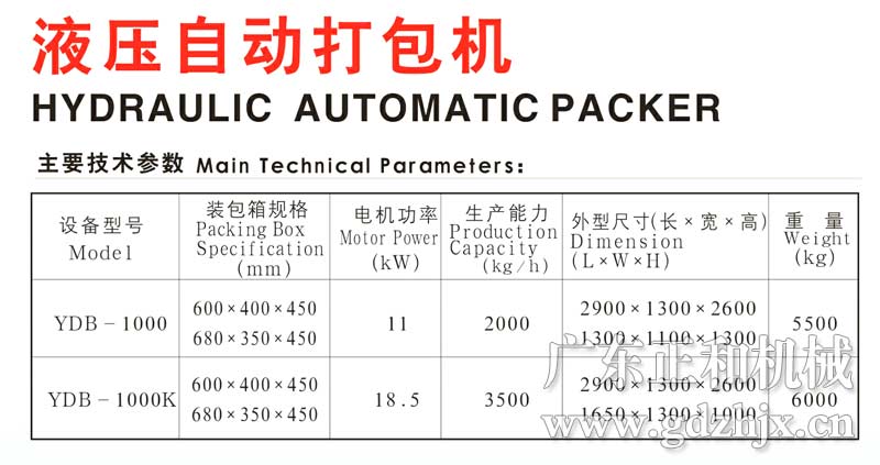 橡胶打包机液压打包机自动装胶卸包正和(图1)