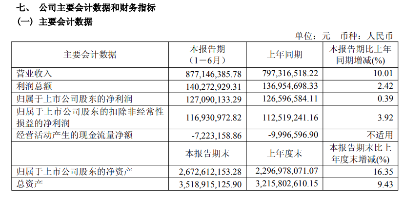 拟斥资约8个亿！国内工控领军企业加码机器人(图3)