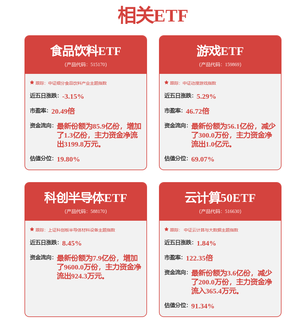机械设备2025年半年报业绩综述：行业整体业绩改善关注细分赛道结构性机会(图1)