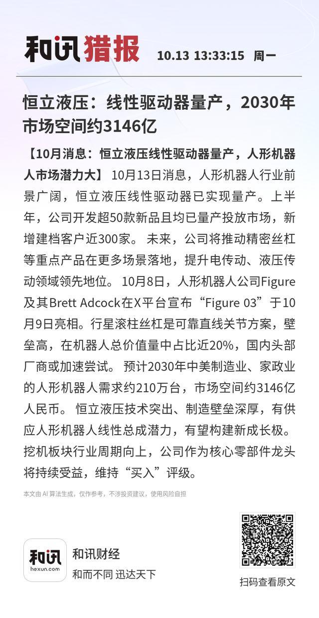 恒立液压：线亿(图1)