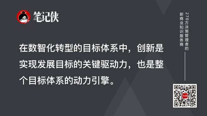 企业数智化转型如何建立目标体系(图2)