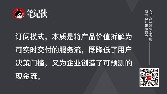 企业数智化转型如何建立目标体系(图4)