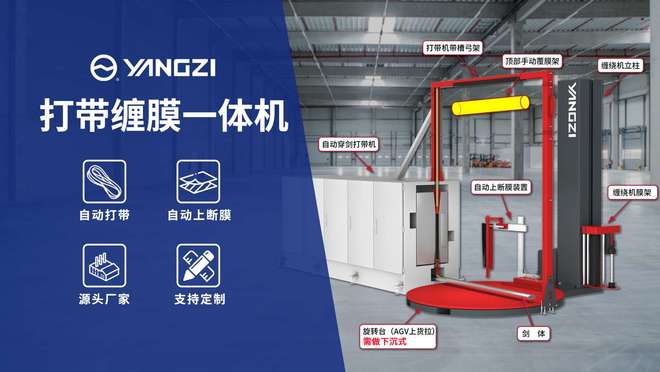 AGV搬运车如何无缝衔接全自动缠绕膜打包机(图2)