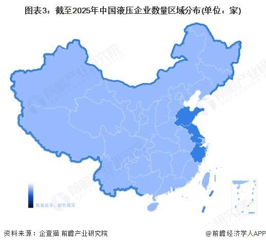 【前瞻分析】2025年中国液压行业进出口情况及未来发展趋势分析(图1)