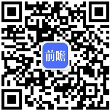 重磅！2025年中国及31省市液压行业政策汇总及解读（全）(图5)