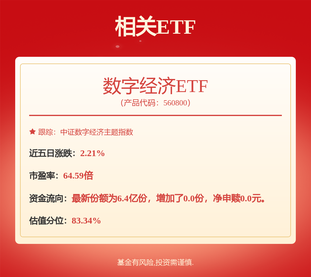 机械设备行业周报：关注半导体设备、人形机器人、核聚变及工程机械(图1)