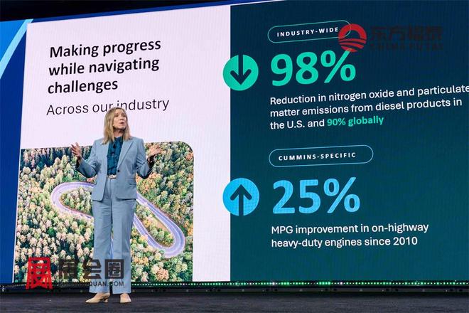 2026年美国绿色交通及充电桩展ACTExpo2026(图5)