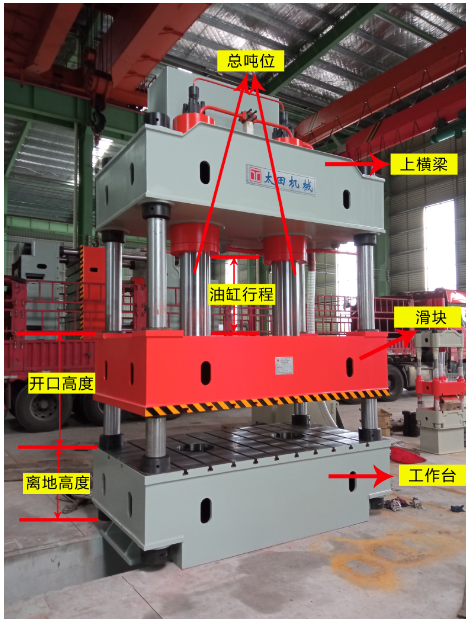 液压机的知识普及(图1)