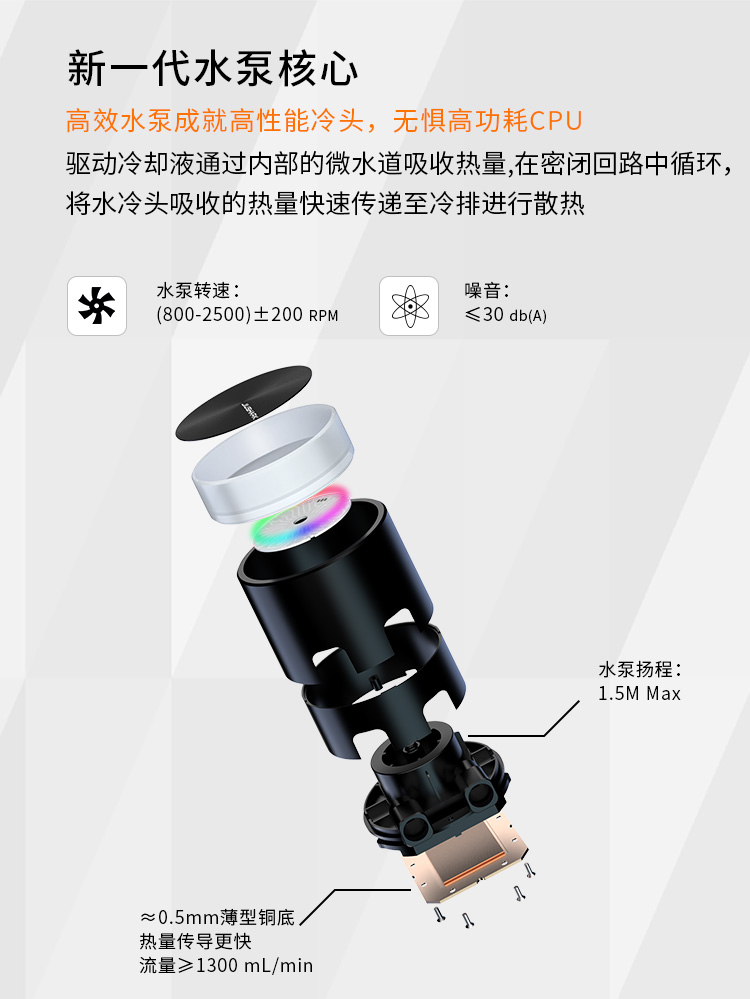 以月为名以光为语——九鲨JK-S360Crescent360一体式水冷正式发布(图5)