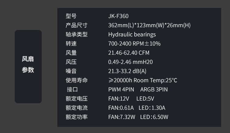 以月为名以光为语——九鲨JK-S360Crescent360一体式水冷正式发布(图10)