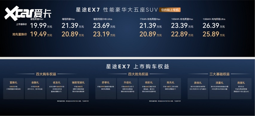 “陆上专机”正式启航星途EX7珠海上市1999万元起(图1)