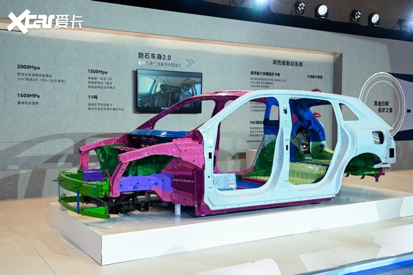 “陆上专机”正式启航星途EX7珠海上市1999万元起(图6)